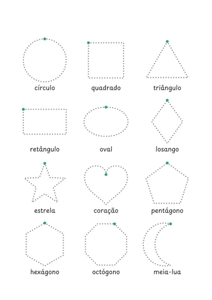 Formas geométricas pontilhadas para cobrir com o nome de cada forma
